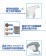 SANLUX 台灣三洋 塵螨吸塵器(SYSC-03C)